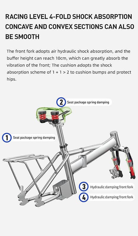 Elektro-Faltrad-Leichtgewicht-Rahmen